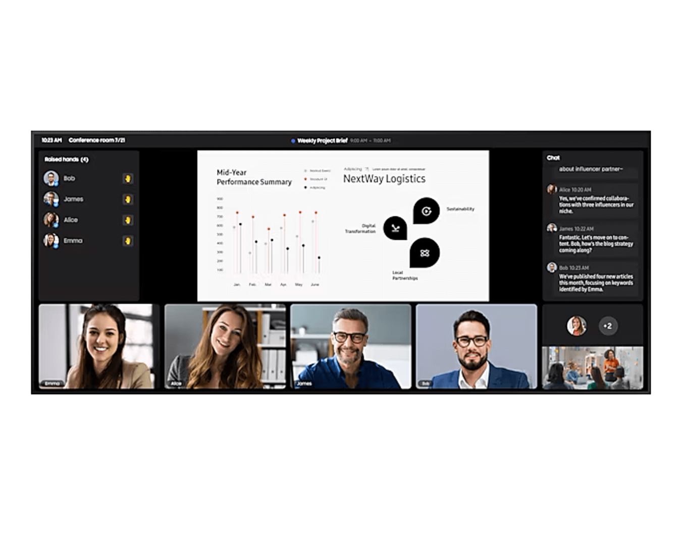 Display da interno Samsung QPDX-5K
